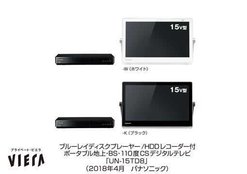 ポータブルテレビ「プライベート・ビエラ」 UN-15TD8を発売 | 個人向け