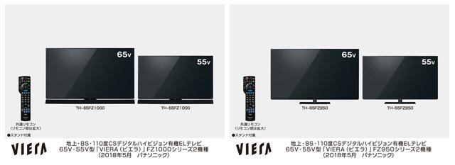 4K有機ELビエラ FZ1000／FZ950シリーズ 4機種を発売 | 個人向け商品