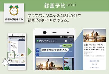 ホームナビゲーション HF-MC10A2GEを発売 | 個人向け商品 | 製品