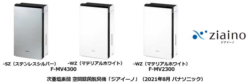 次亜塩素酸 空間除菌脱臭機「ジアイーノ」2機種を発売 | 個人向け商品