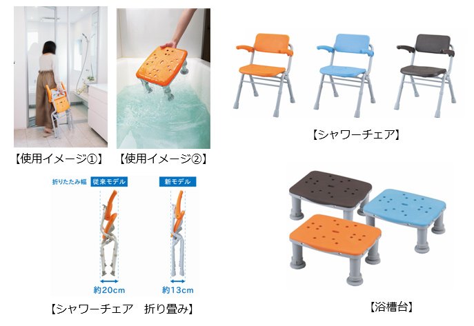 利用者も介助者も使いやすい入浴用品「ユクリアAir」シリーズ発売 | 新