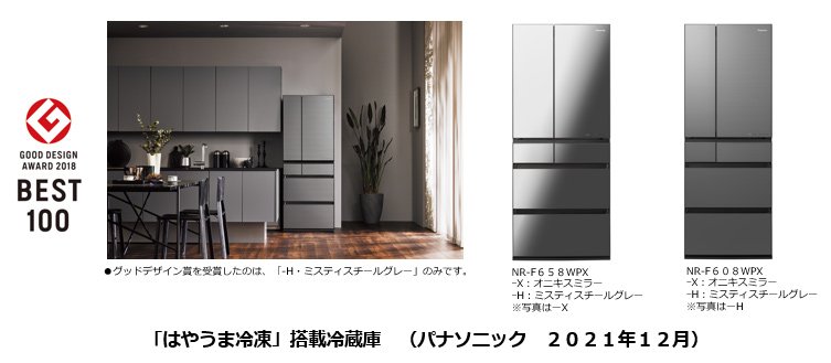 はやうま冷凍」搭載冷蔵庫 NR-F658WPX 他1機種を発売 | 個人向け商品