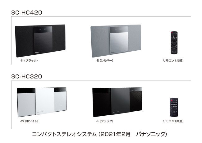 コンパクトステレオシステムSC-HC420／SC-HC320 を発売 | 新製品