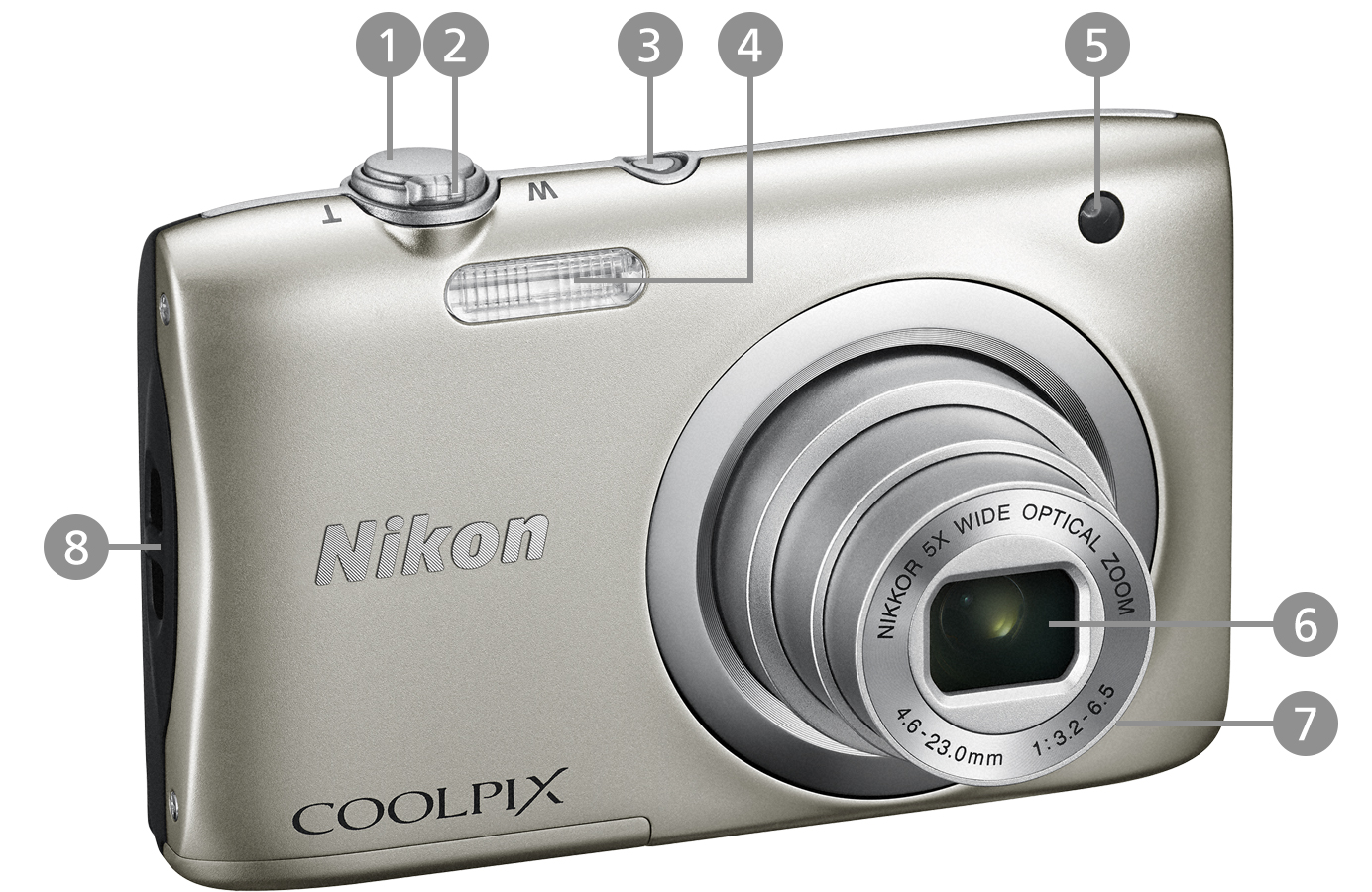 COOLPIX A100 - 各部名称 | 一眼レフカメラ | ニコン
