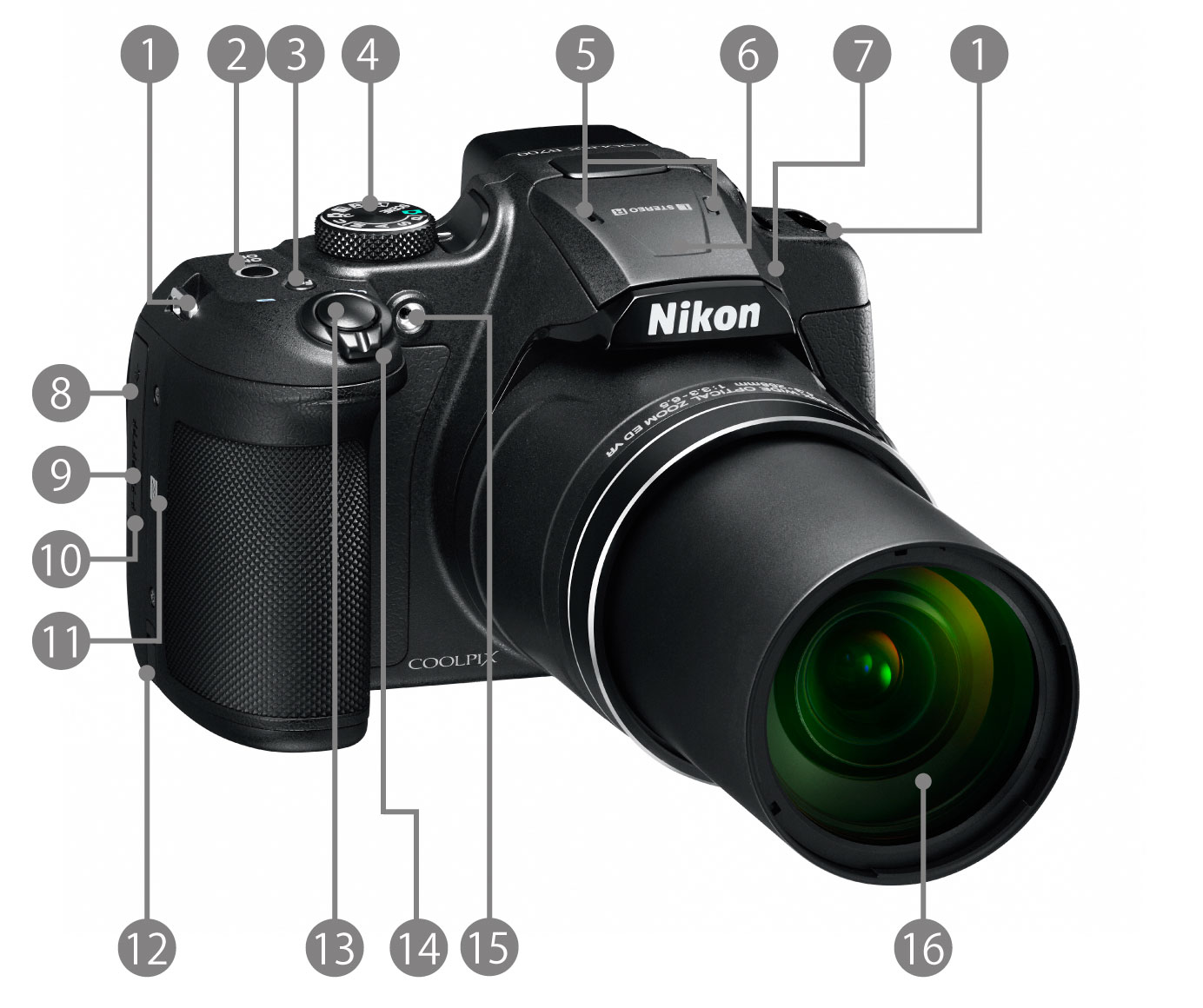 COOLPIX B700 - 各部名称 | 一眼レフカメラ | ニコン