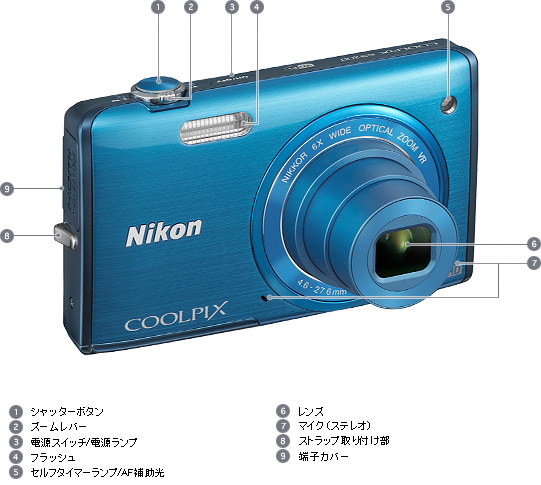COOLPIX S5200 - 外観図 | コンパクトデジタルカメラ | ニコン