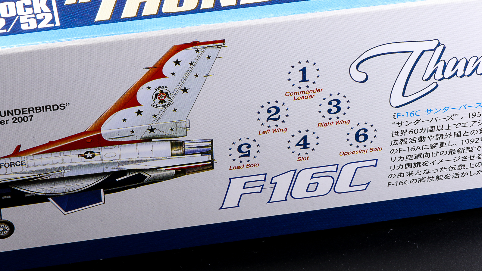 アメリカが飛んでいる！！ タミヤのプラモが教えてくれる