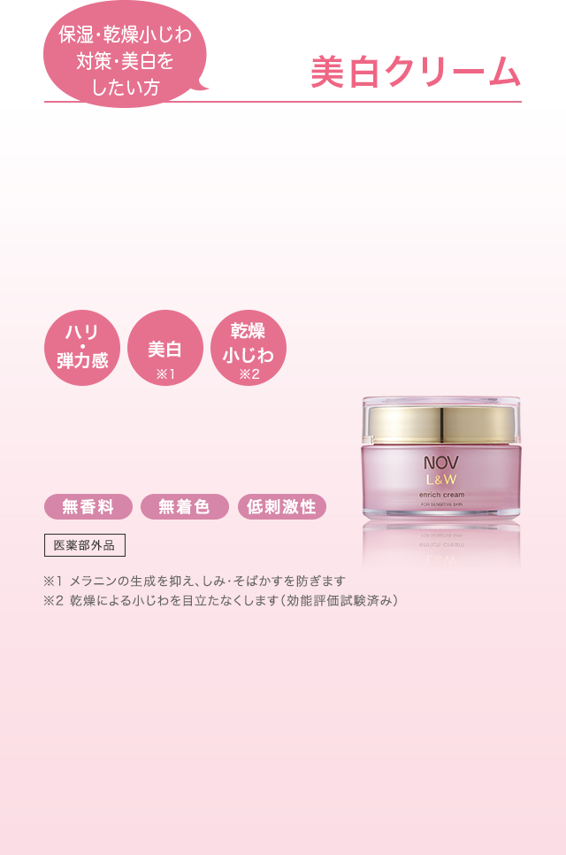 ノブ L&W エンリッチローション EX | NOV