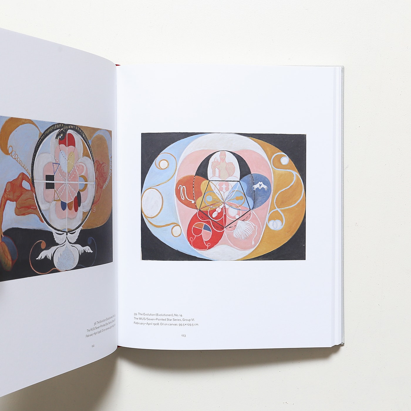 Hilma Af Klint: Occult Painter and Abstract Pioneer | ヒルマ・アフ