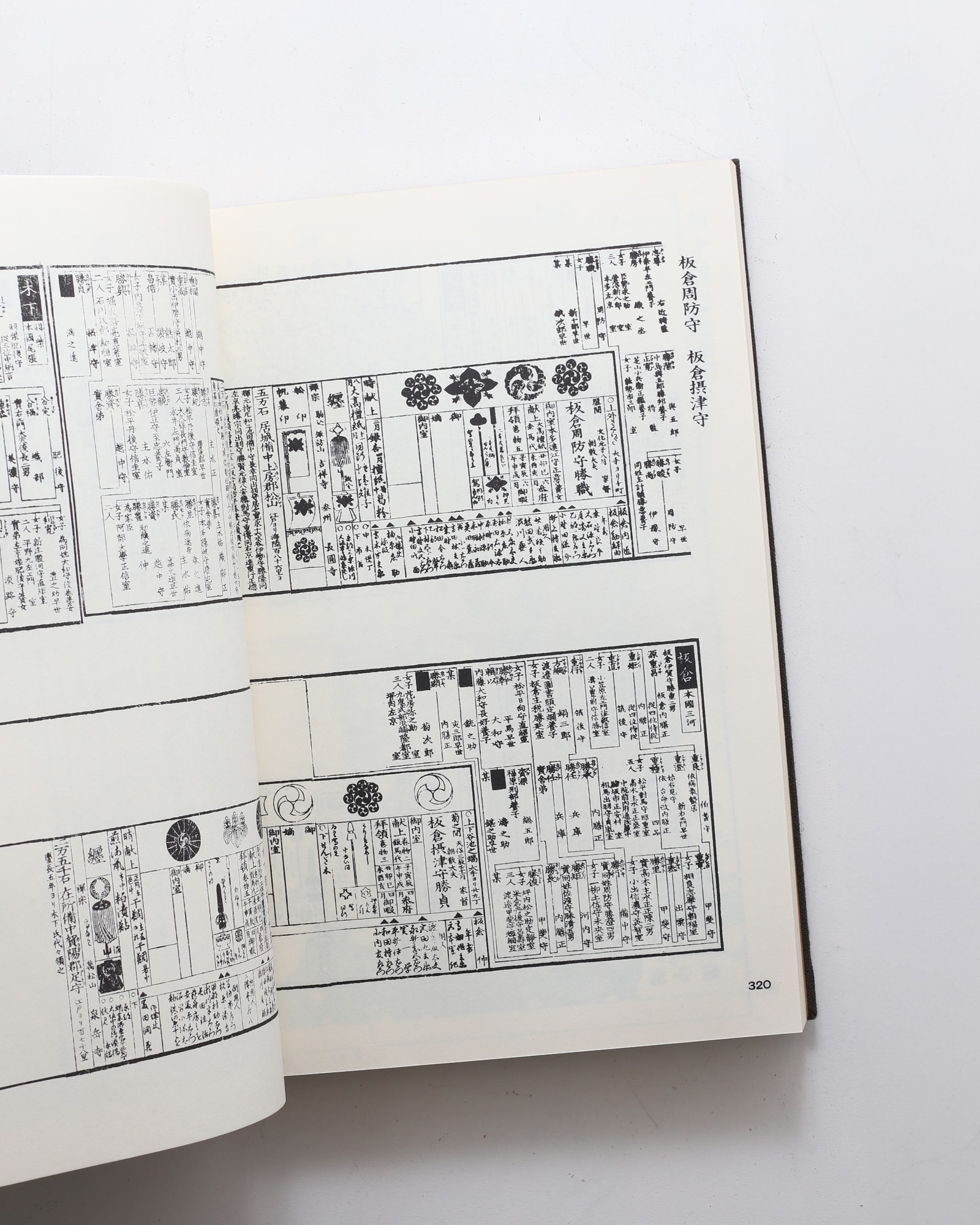 日本地図選集 文政天保 国郡全国並大名武鑑 | nostos books ノストス