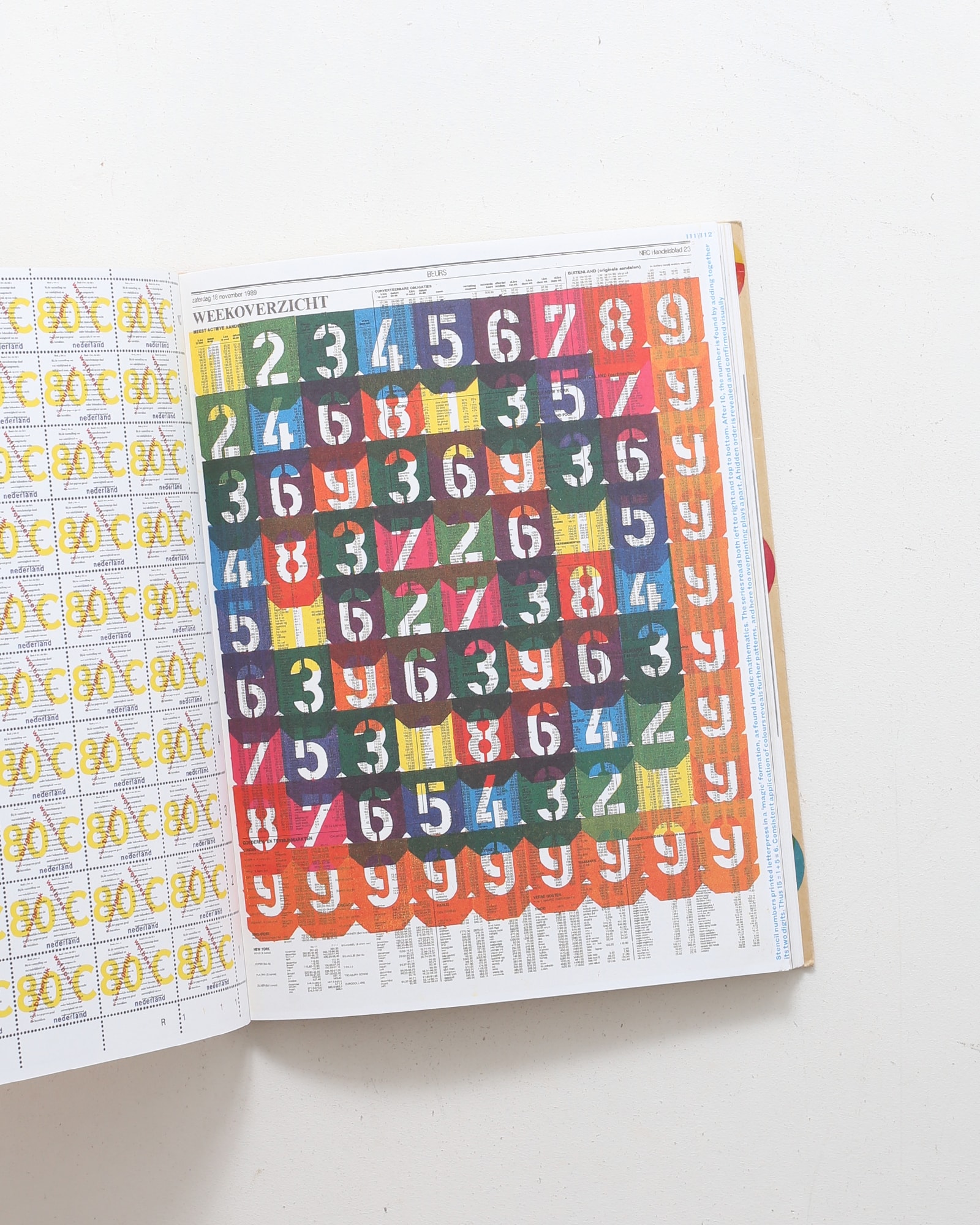 Printed Matter: Drukwerk, 1st Edition | Karel Martens | nostos