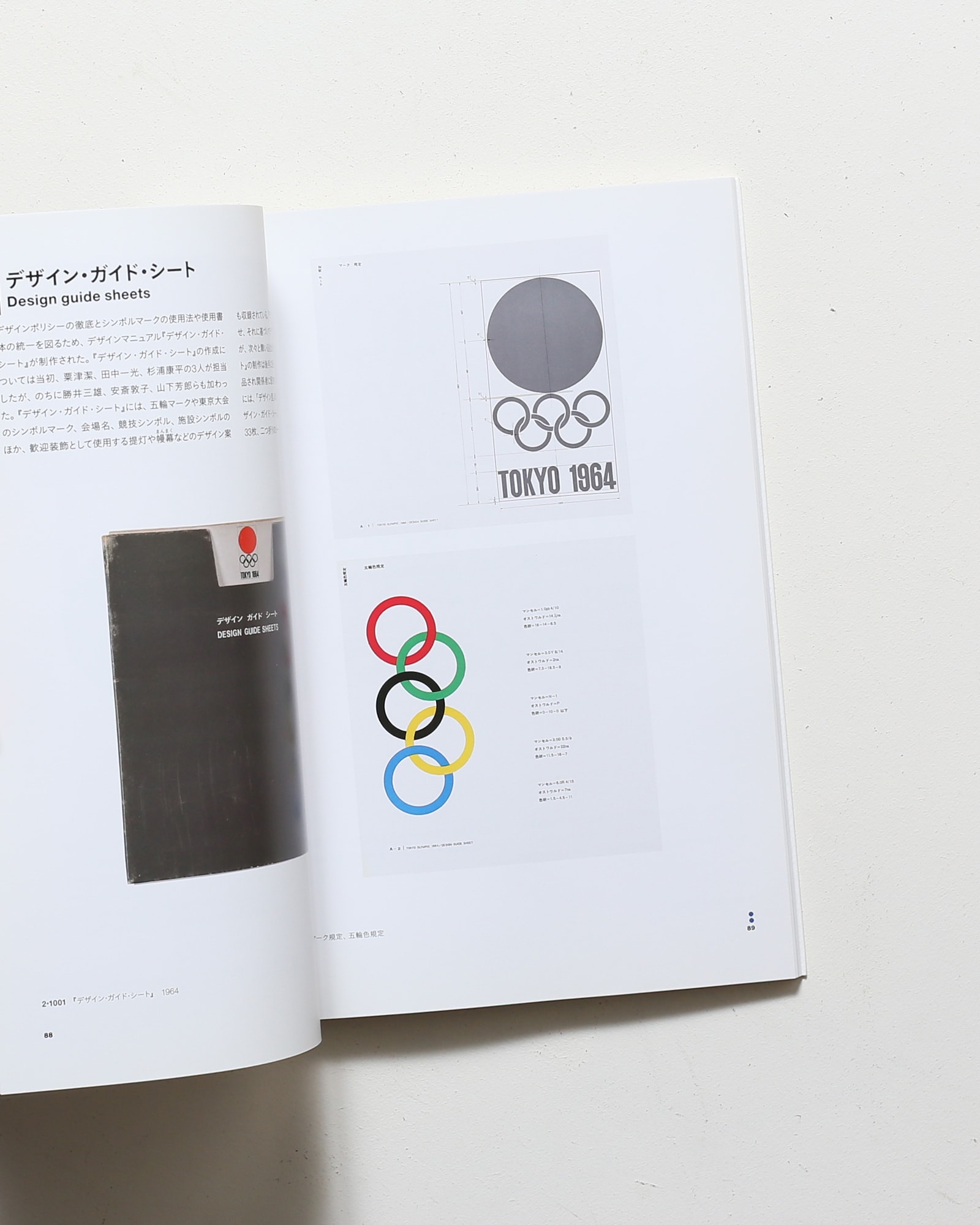 東京オリンピック 1964 デザインプロジェクト | 東京国立近代美術館