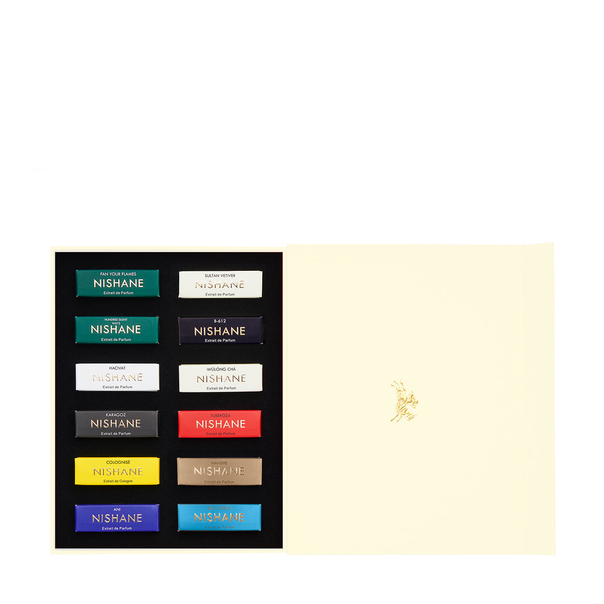 オードパルファムキット – NOSE SHOP