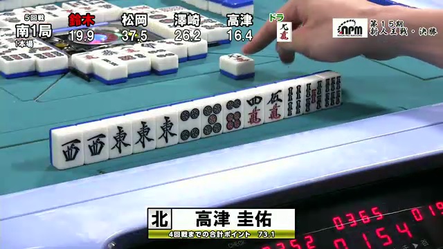 第15期新人王戦観戦記