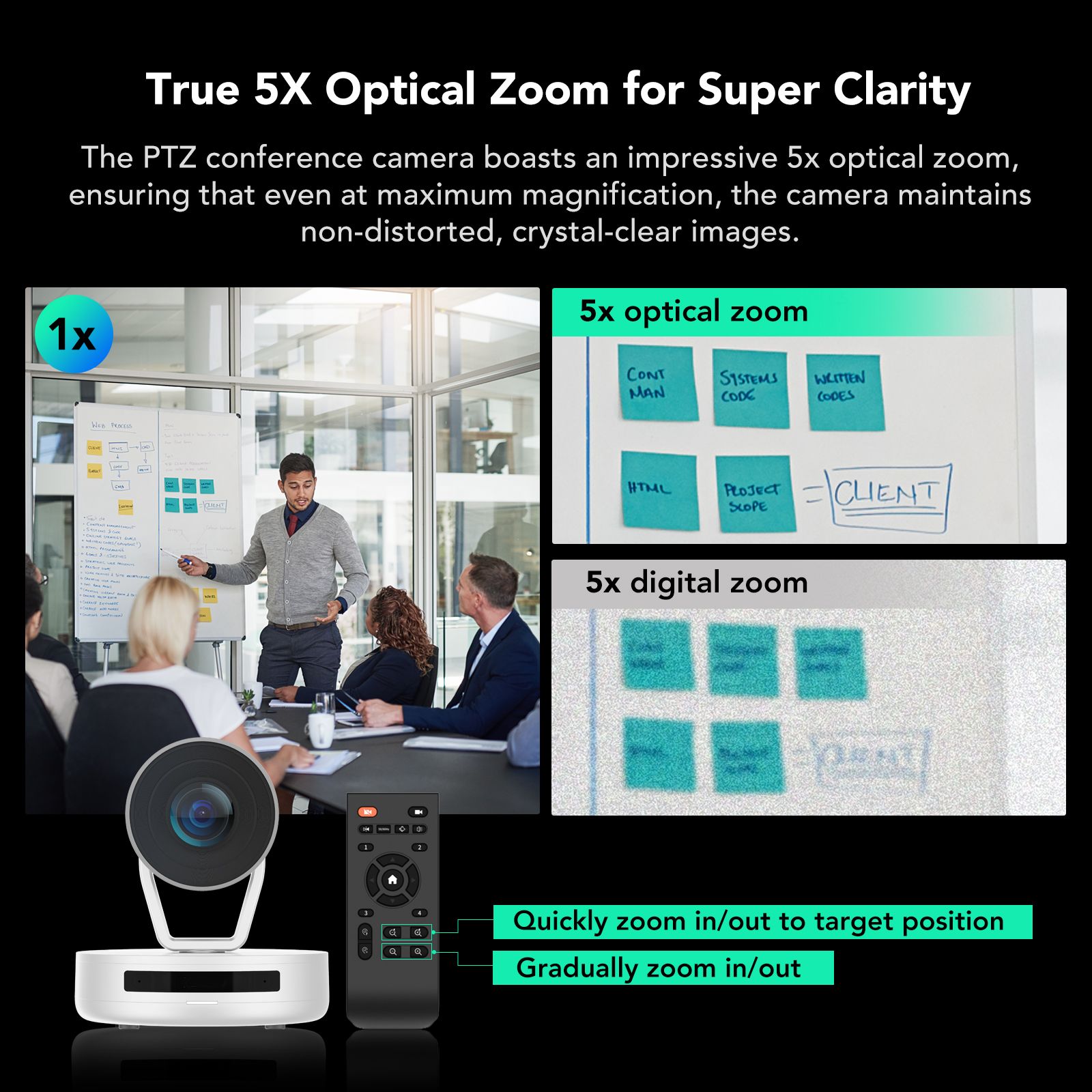 V403 PTZ Video Conference Webcam | Professional PTZ Webcam for