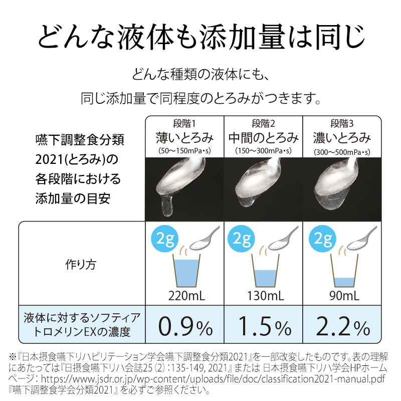 ソフティア トロメリンEX(とろみ調整用食品)500g/1袋500g入り｜ニュー