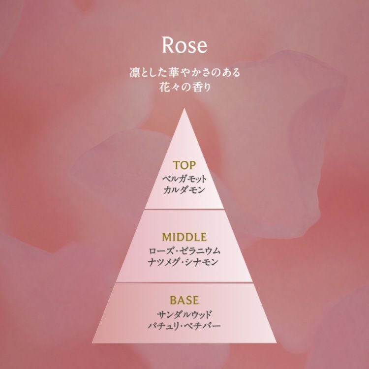 オードパルファン ローズ 8mL | ニールズヤード レメディーズ 公式