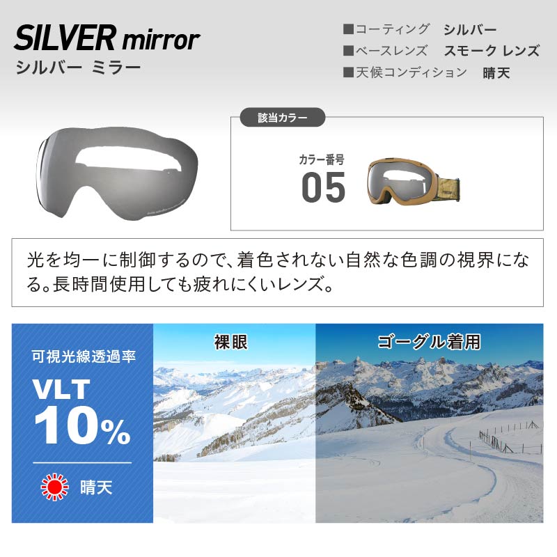グローブセットなら4,480円》スノーボード ゴーグル メンズ スノボ