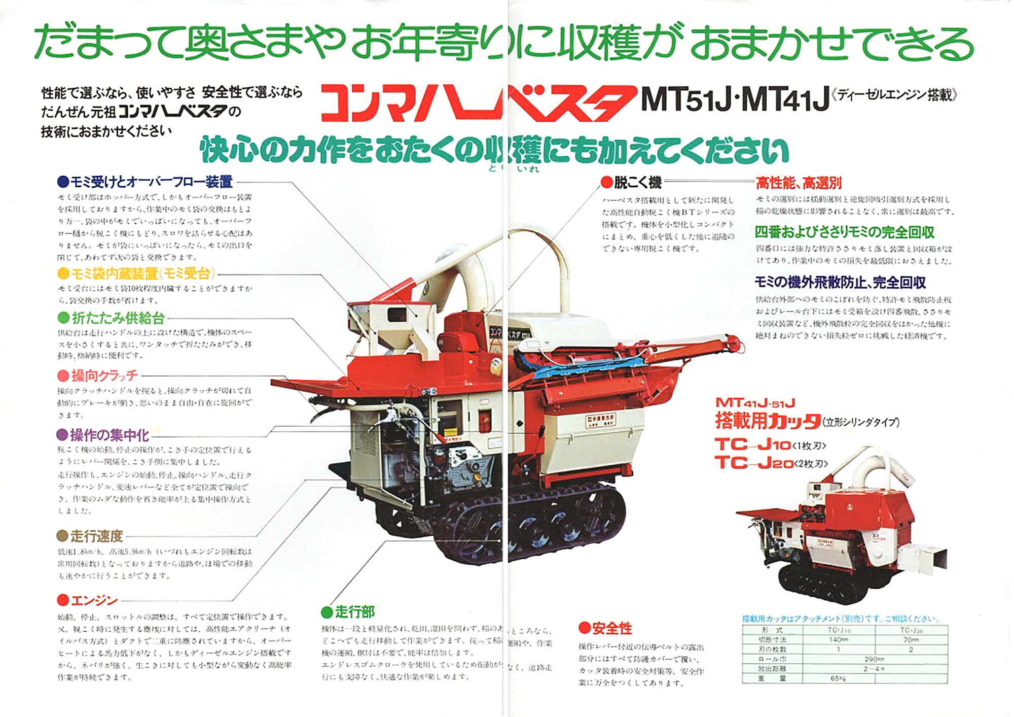 ハーベスタ「昔のカタログ」最終回 | 水戸市大場町・島地区農地・水