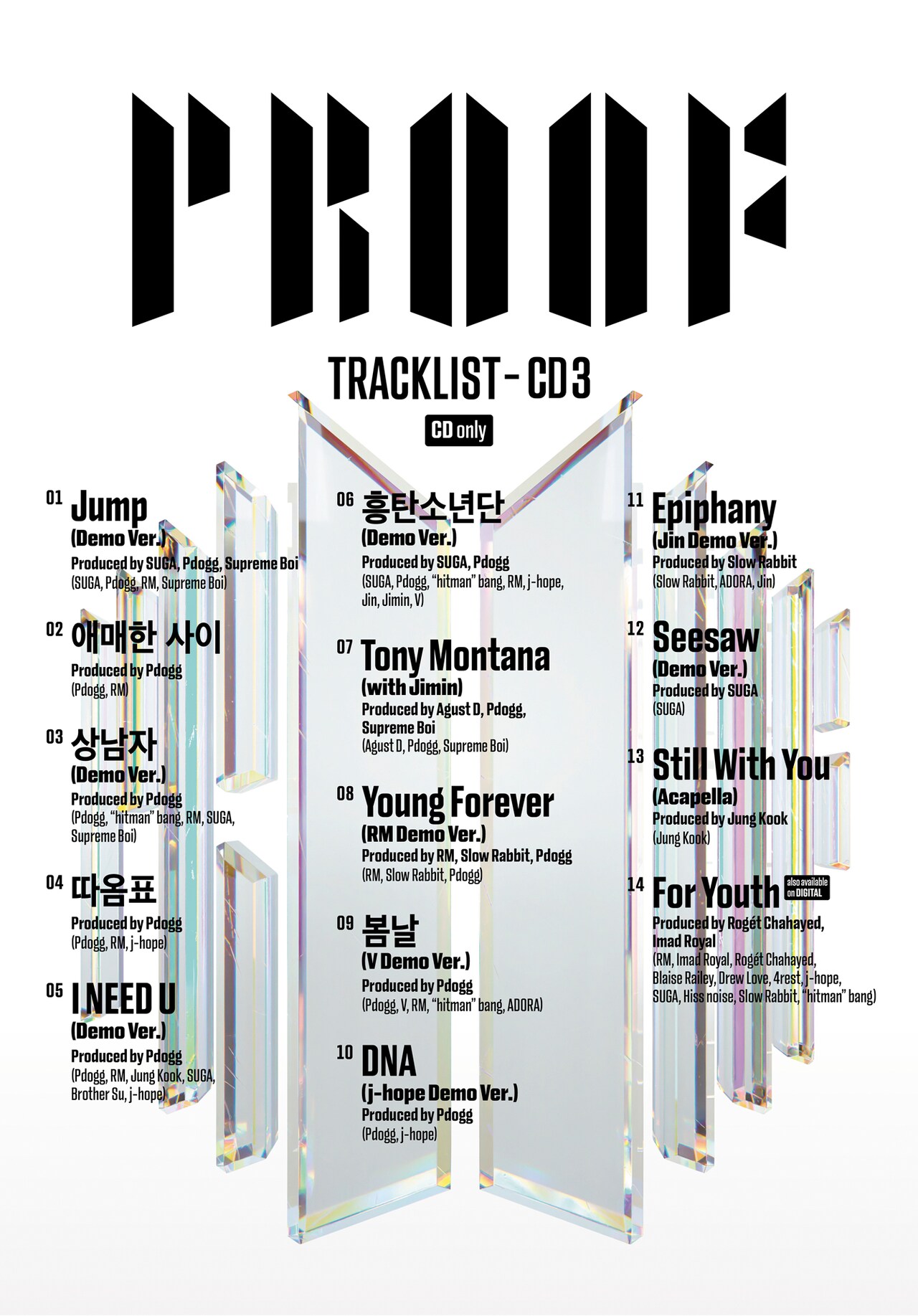 BTSニューアルバム「Proof」DISC 3に未発売曲やデモバージョン - 音楽