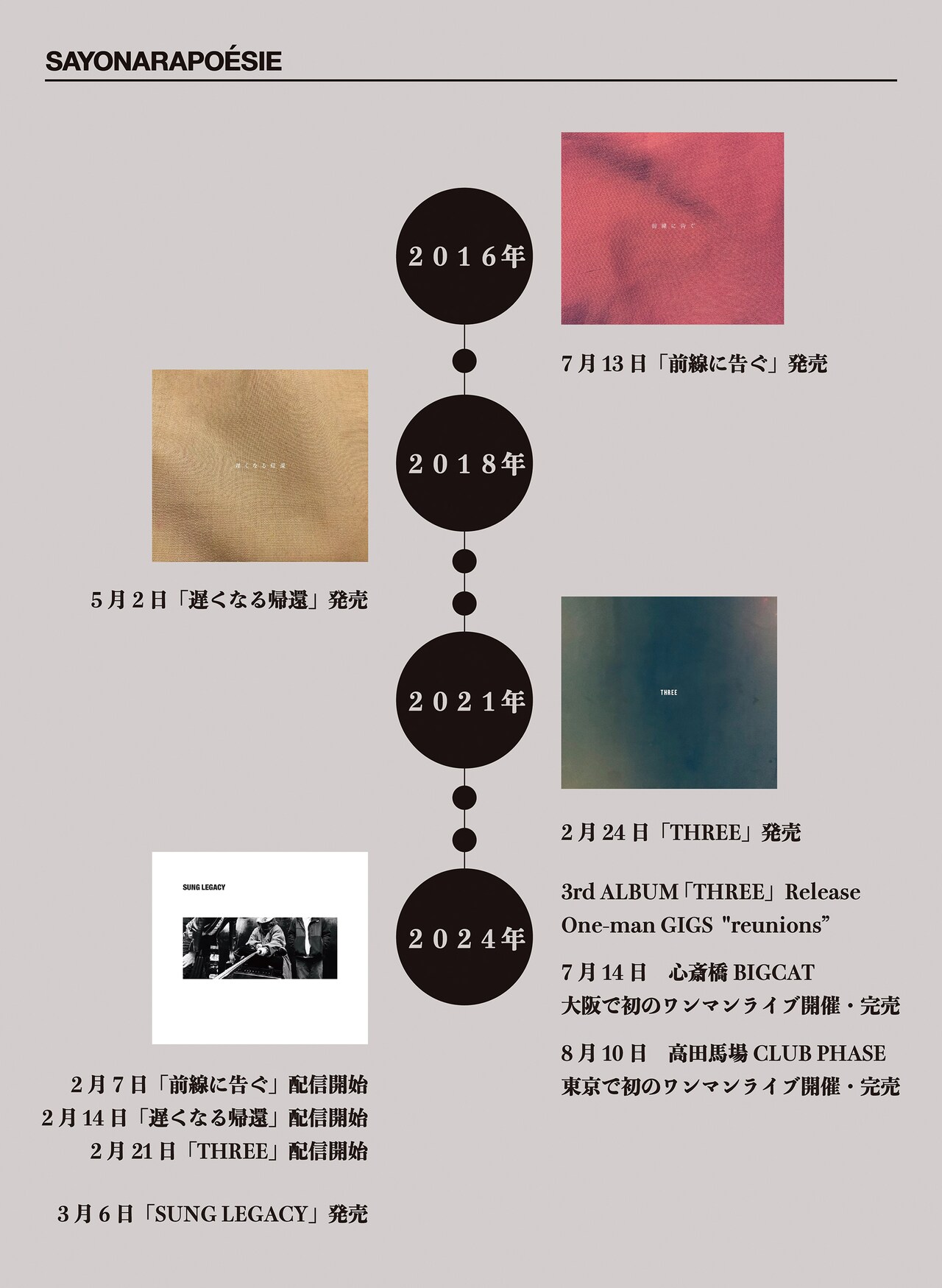 さよならポエジー3年ぶりアルバムは“歌われた遺産”、サブスク解禁への