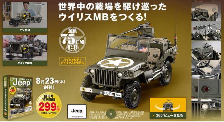 ウイリスMBジープ®をつくる