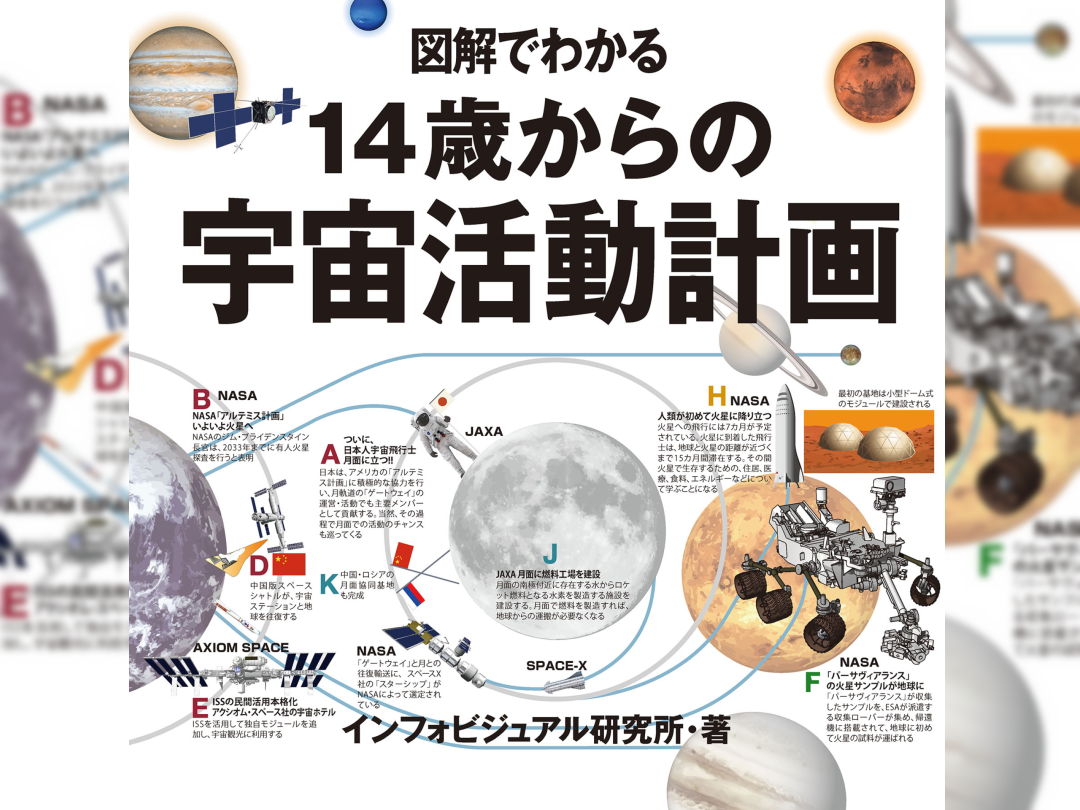 赤い惑星、火星へ！」無人探査機半世紀の歩み – OHTABOOKSTAND