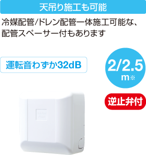 ドレンポンプキット ドレンポンプキット中揚程タイプ（2／2．5m