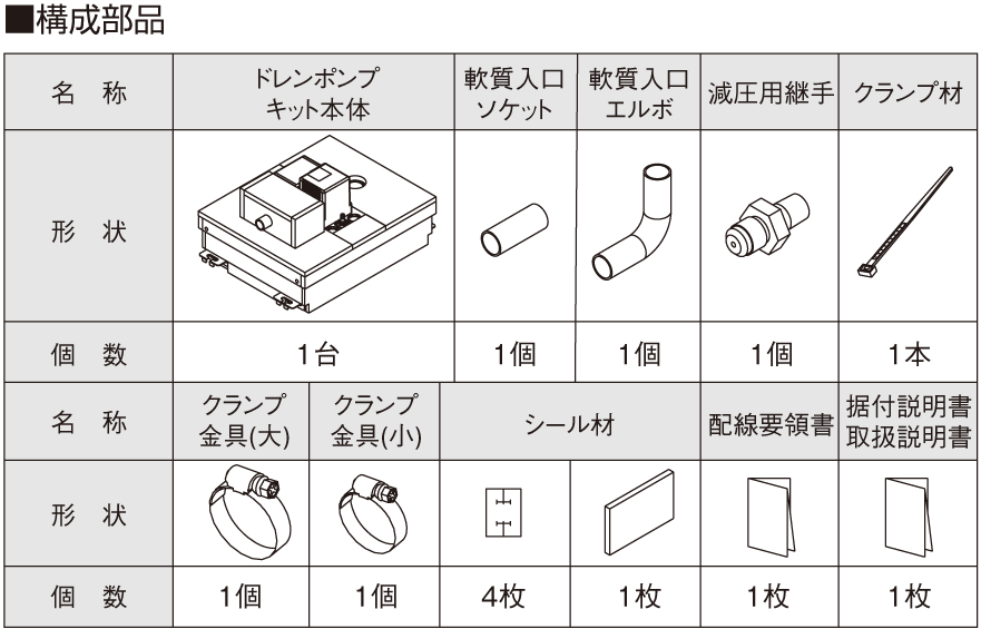 ドレンポンプキット 高静圧対応型大容量ドレンポンプキット（5m／6m