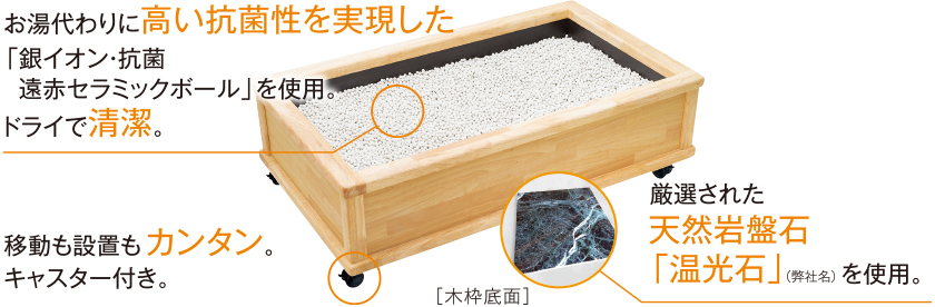 製品の特徴 | 【公式サイト】「お・も・て・な・し・あしゆ」