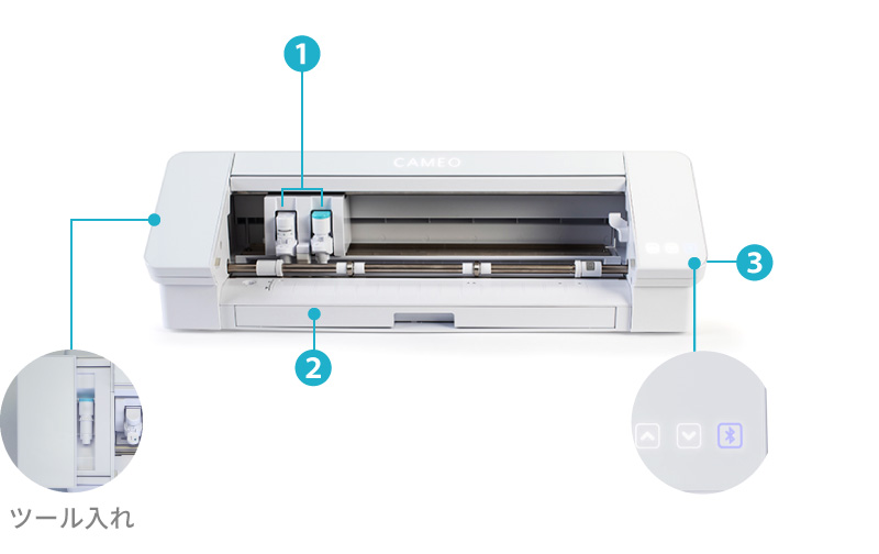 □シルエットカメオ4 silhouette CAMEO4 グラフテック | 小型