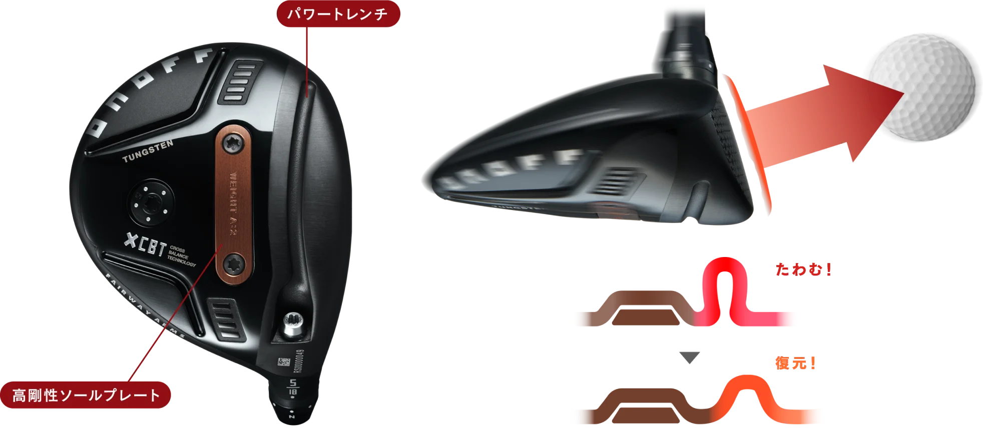 オノフ フェアウェイアームズ アカ, ONOFF