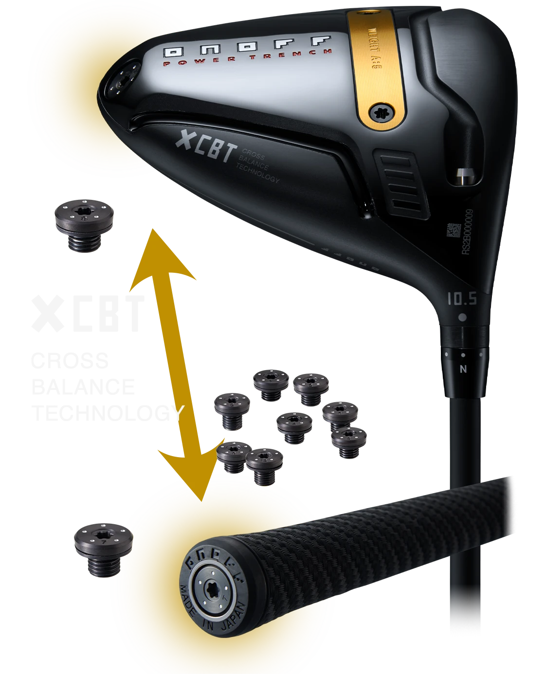 オノフ ドライバー クロ, ONOFF