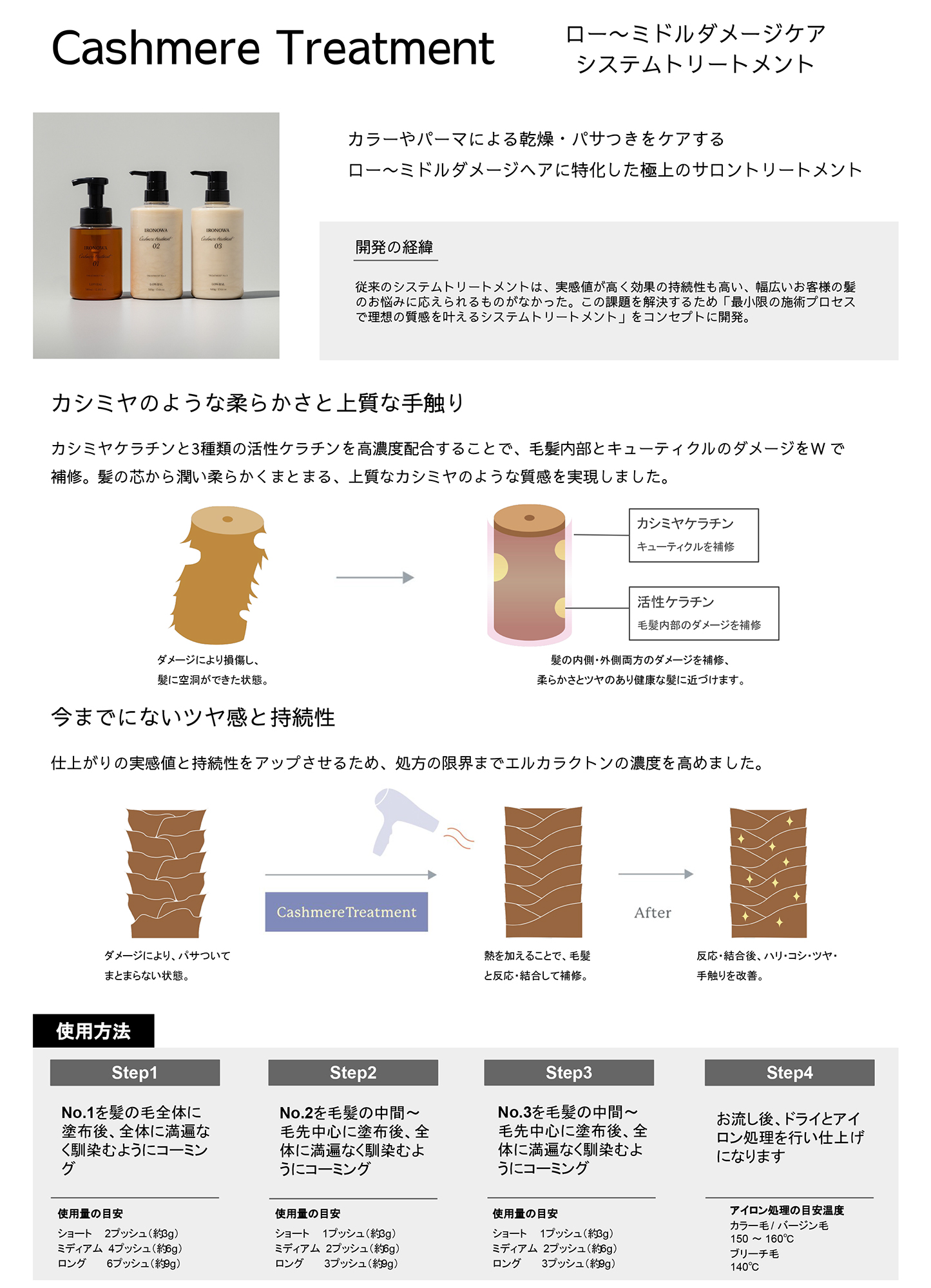 IRONOWA カシミヤトリートメント No.3 | ヘアケア | FIVE WEB STORE