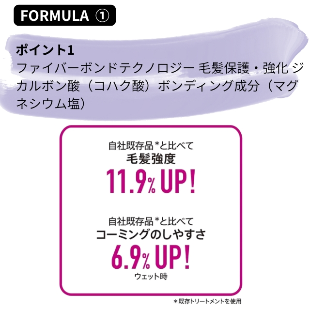 ファイバープレックス ボンド トリートメント|ヘアケア | FIVE WEB