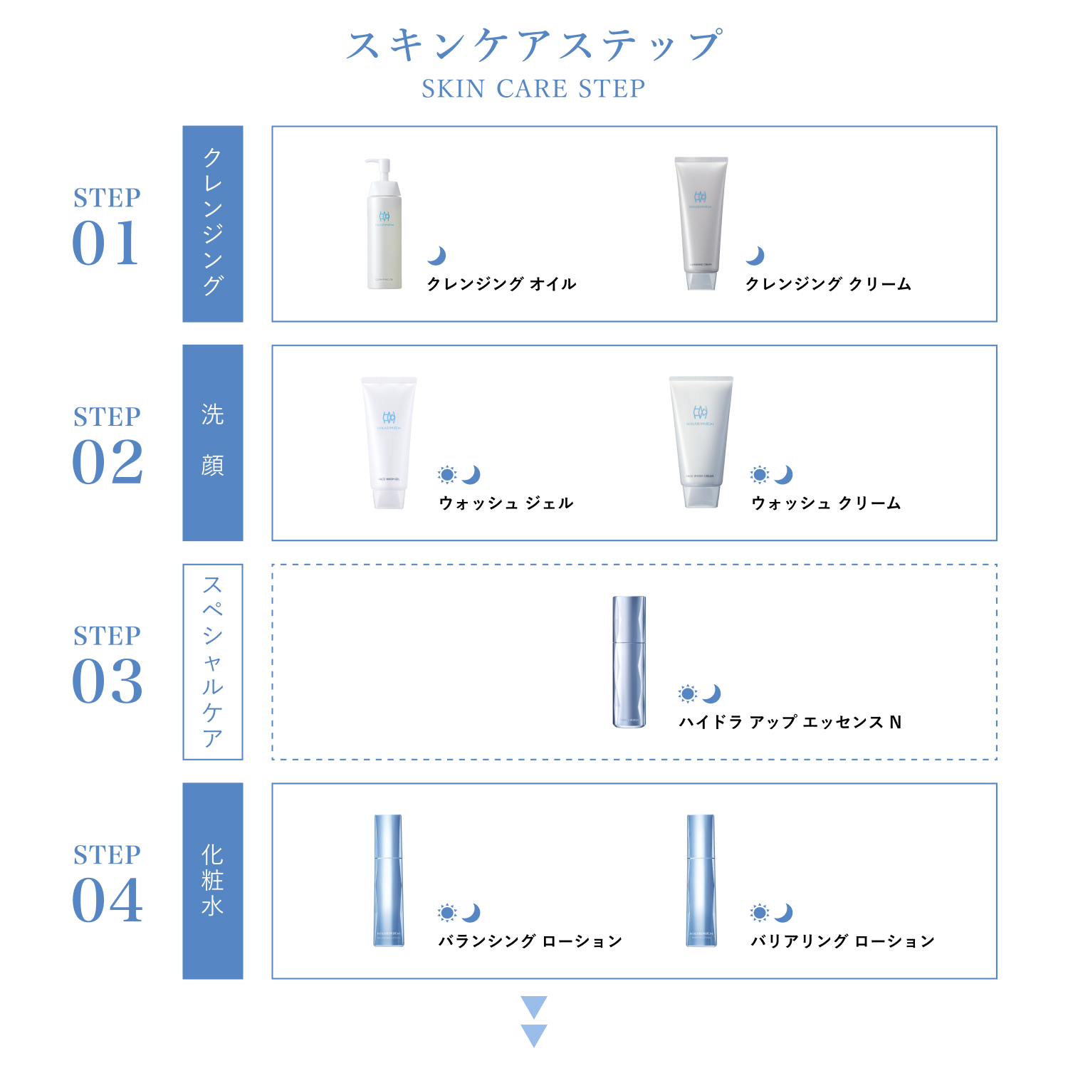 HIKARIMIRAI ホワイト セラム: HIKARIMIRAI｜My CHIFURE Online