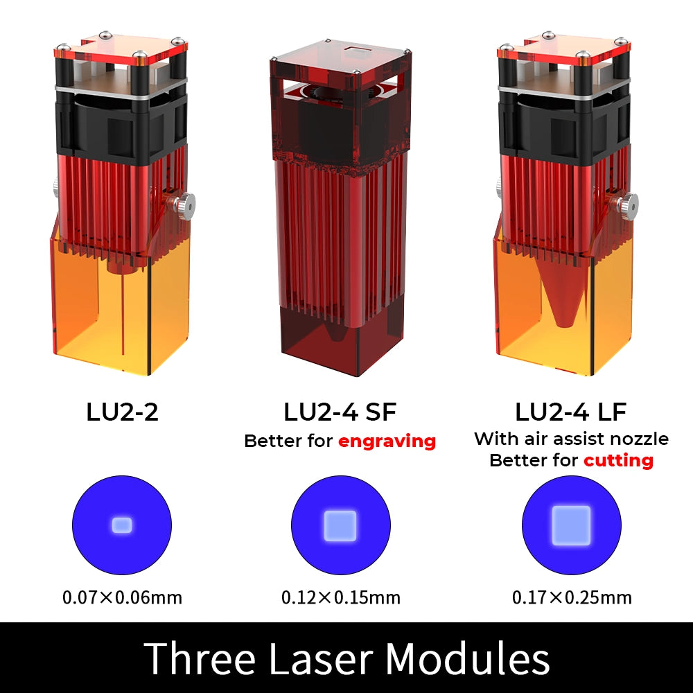 Portable Laser Engraver for Beginners Aufero Laser 1 | Ortur