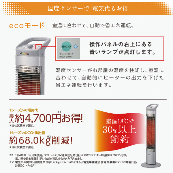 自然大好き！ニッチ・リッチ・キャッチ 暖房機器 コロナ 遠赤外線暖房