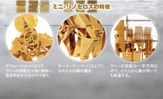 テオ・ヤンセンのミニ・リノセロス | 大人の科学マガジン | 大人の科学.net