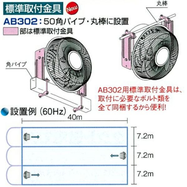 フルタ電気 循環扇 エアビーム AB3021 AB3021P AB3023 AB3023P | 農家