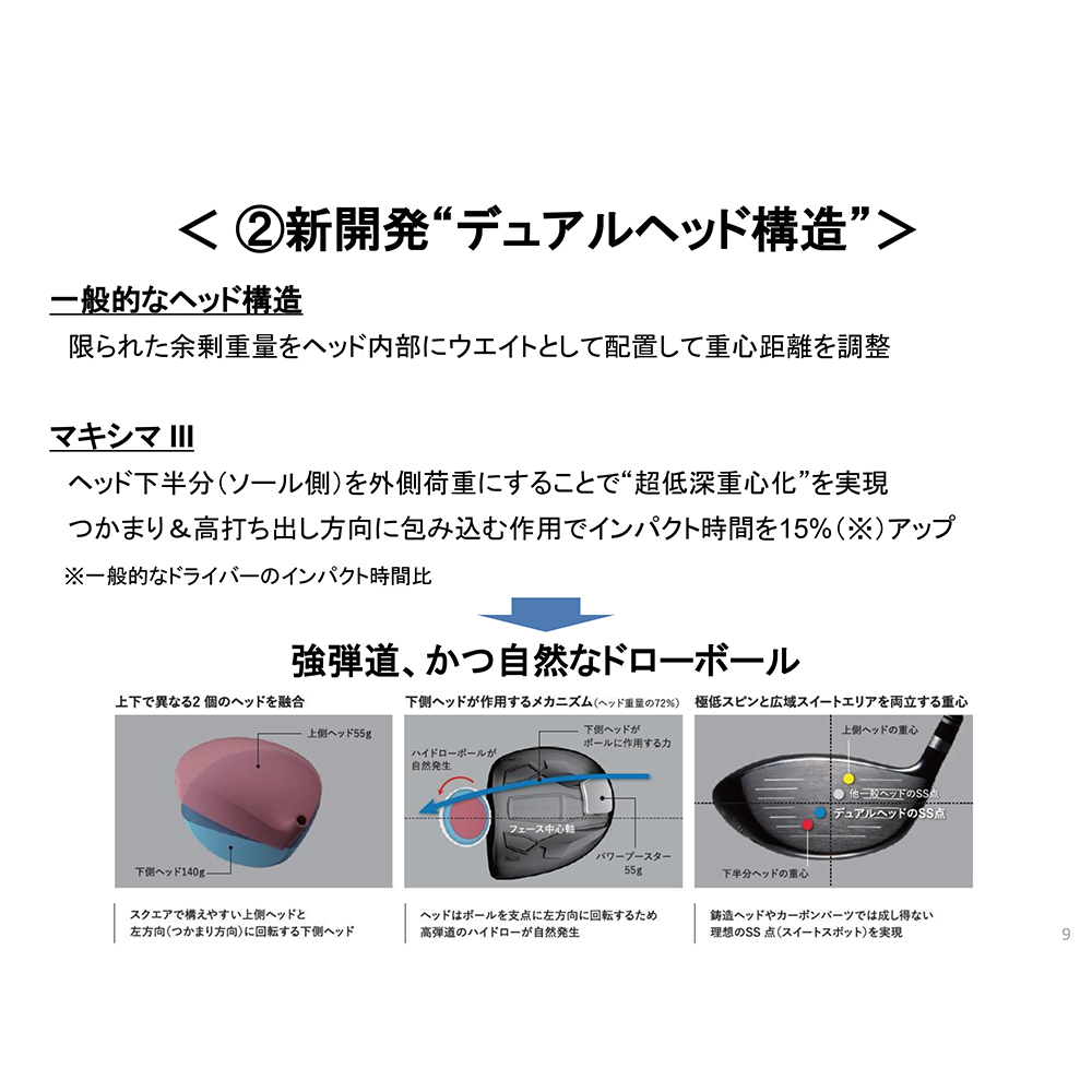 OVDGOLF公式サイト｜カスタムクラブはお任せください。ミウラ・エポン