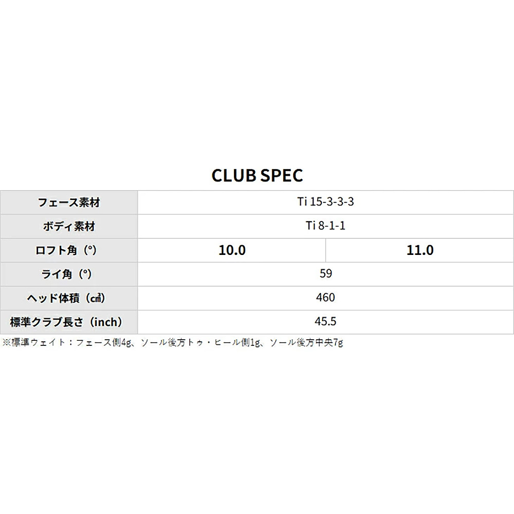OVDGOLF公式サイト｜カスタムクラブはお任せください。ミウラ・エポン