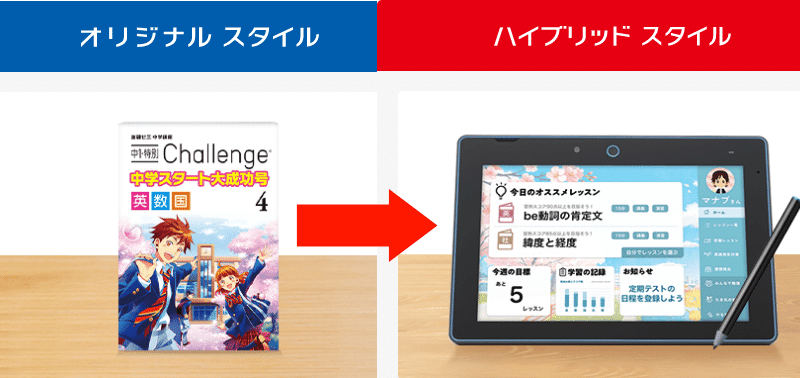 進研ゼミ中学講座でタブレットから紙に変更ってできる？注意点や手続き