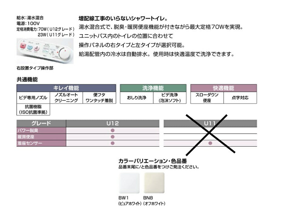 LIXIL リクシル シャワートイレ CW-U120L-NE(Lタイプ) CW-U120R-NE(R
