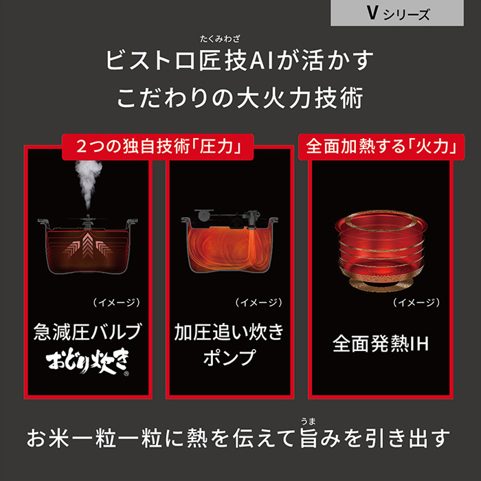 パナソニック 炊飯器 5.5合炊き 圧力IH炊飯器 ビストロ匠技AI 可変圧力