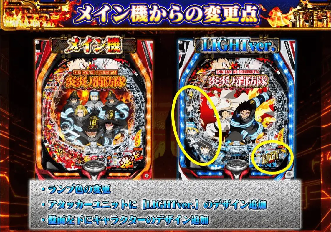 Pフィーバー炎炎ノ消防隊 LIGHTver.【SANKYO】│2024年5月7日導入予定