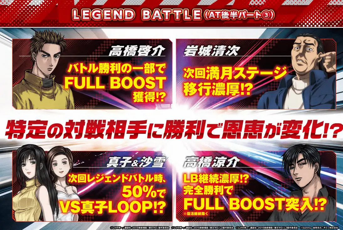 スマスロ L頭文字D 2nd（L頭文字D2）【サミー】│2024年10月7日導入