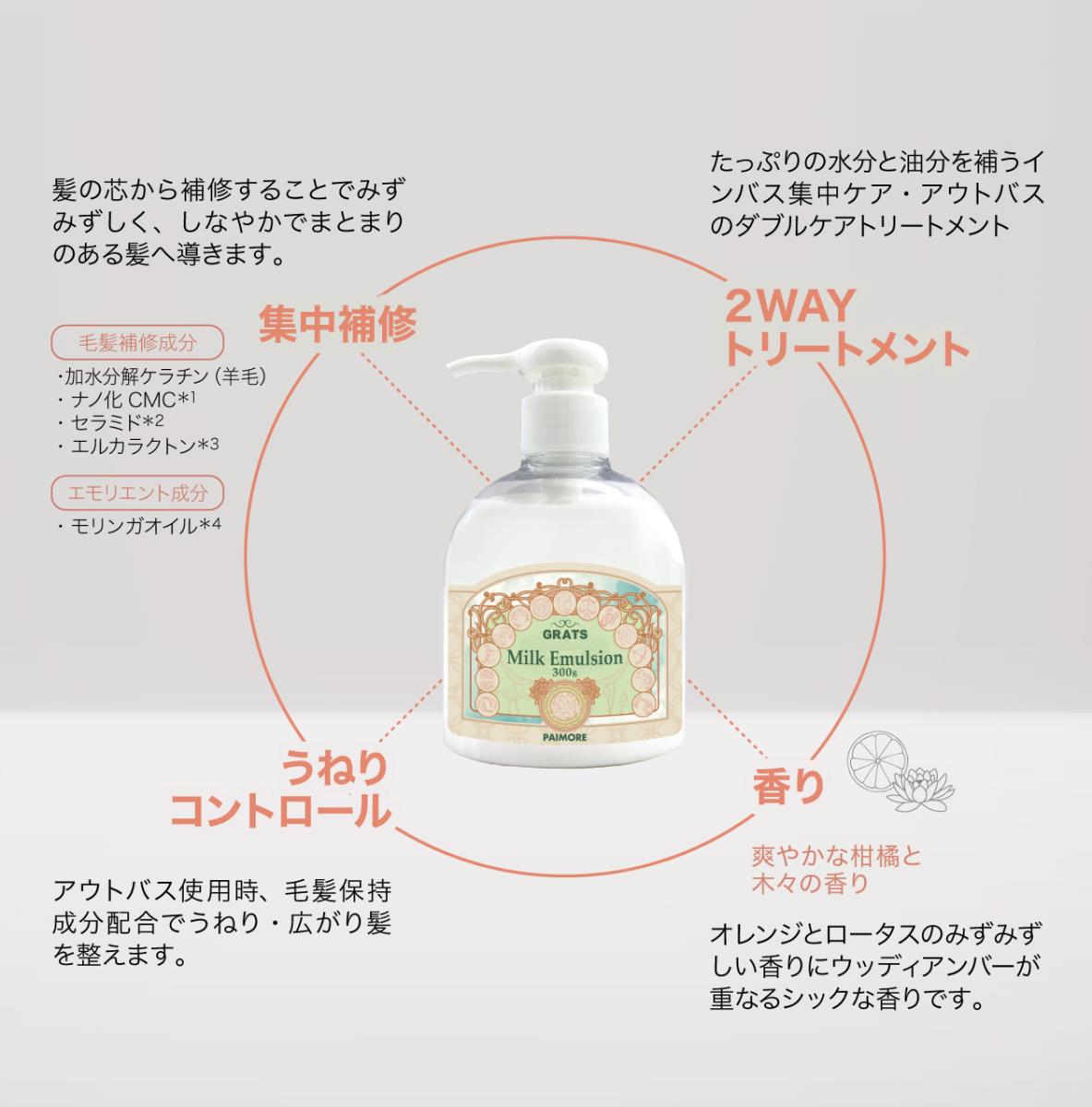 株式会社パイモア｜形状記憶デジタルパーマ-PAIMORE Co.,Ltd. ニュース