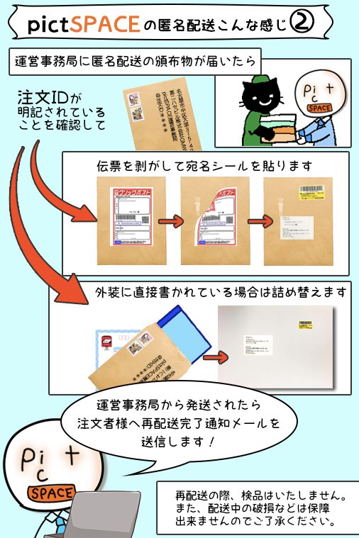pictSPACEの匿名配送はこんな感じです。単純にpictSPACE運営事務局に