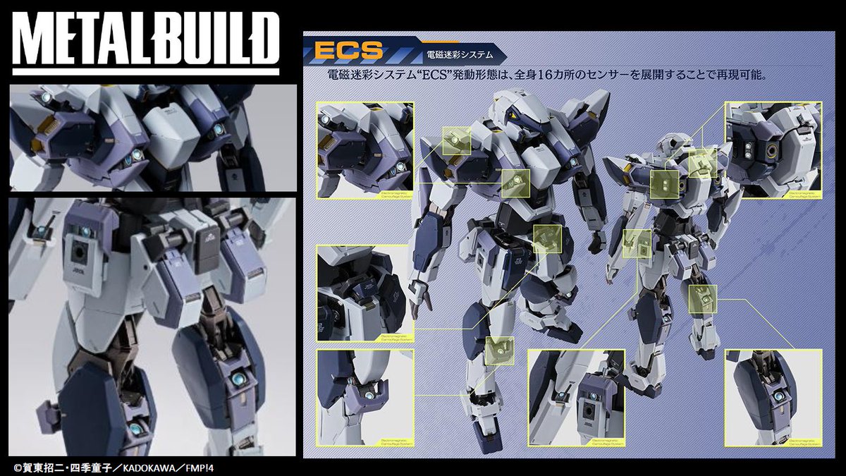 BUILD フルメタルパニック！　4体 【未開封新品】L